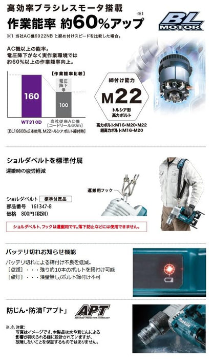 マキタ 充電式シャーレンチ