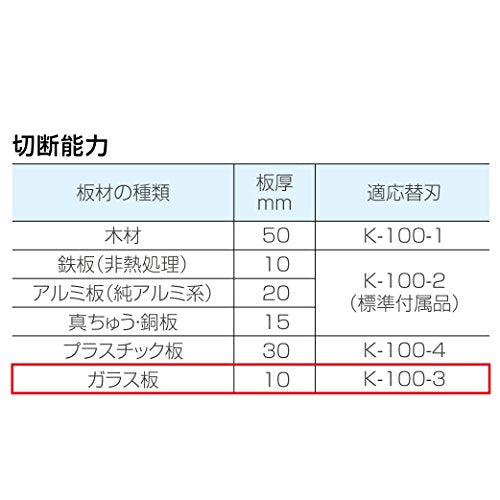 HOZAN ダイヤモンドブレード