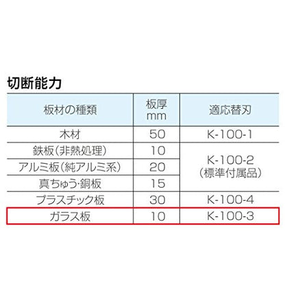 HOZAN ダイヤモンドブレード