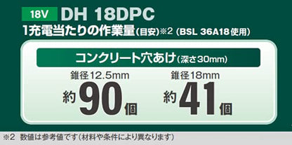 HiKOKI 18Vコードレスロータリハンマドリル SDSプラスシャンク ガンハンドル3モード MV電池搭載品