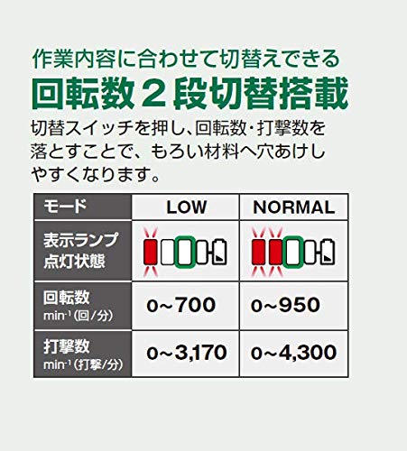 HiKOKI 18Vコードレスロータリハンマドリル SDSプラスシャンク ガンハンドル3モード MV電池搭載品