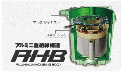 HiKOKI ハンマドリル SDS−maxシャンク
