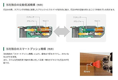 HiKOKI コードレスピン釘打機18V MV電池搭載品