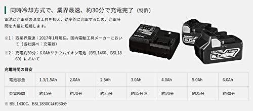 HiKOKI コードレスピン釘打機18V MV電池搭載品
