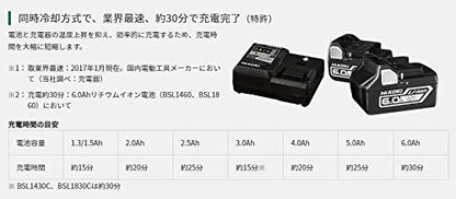 HiKOKI コードレスピン釘打機18V MV電池搭載品