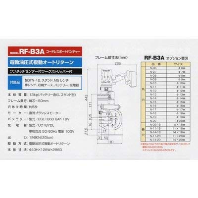亀倉 電動油圧式コードレスポートパンチャー