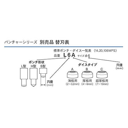 育良 MP920F／MP20LF長穴替刃セットF（51939）