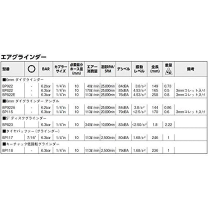 BAHCO エアグラインダー 5インチ