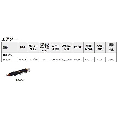 BAHCO エアソー 切断能力：鉄板2.0〜5.0mm