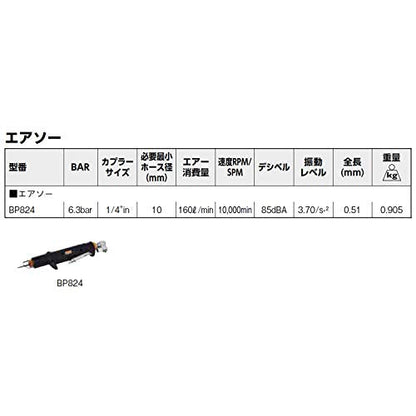 BAHCO エアソー 切断能力：鉄板2.0〜5.0mm
