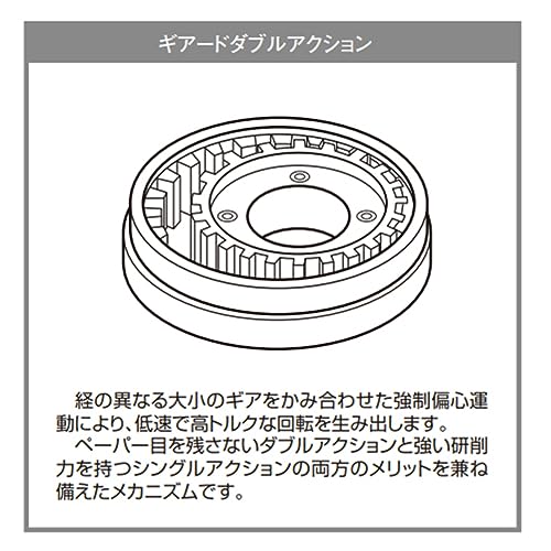 SI ダブルアクションエアサンダー ギアードダブルアクションサンダー マジックシートタイプ ペーパーサイズ125mm