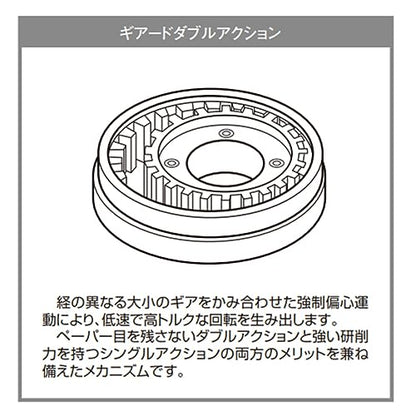 SI ダブルアクションエアサンダー ギアードダブルアクションサンダー マジックシートタイプ ペーパーサイズ125mm