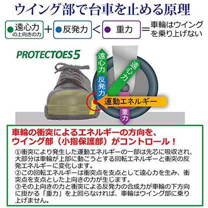 ミドリ安全 小指保護先芯安全靴 PCF235N静電 26.5cm