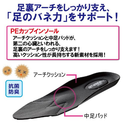ミドリ安全　静電耐滑ワイド樹脂先芯スニーカーネイビー