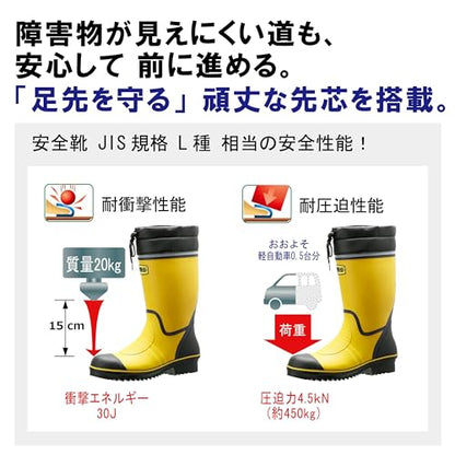 ミドリ安全　ワイド樹脂先芯入り安全長靴