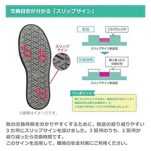 ミドリ安全 先芯入り超耐滑作業靴 ハイグリップ・ザ・フォース NHF-600 ブラック