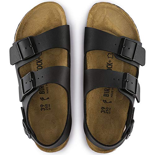 ビルケンシュトック　サンダル　Ｍｉｌａｎｏ　ＢＦ　Ｂｌａｃｋ