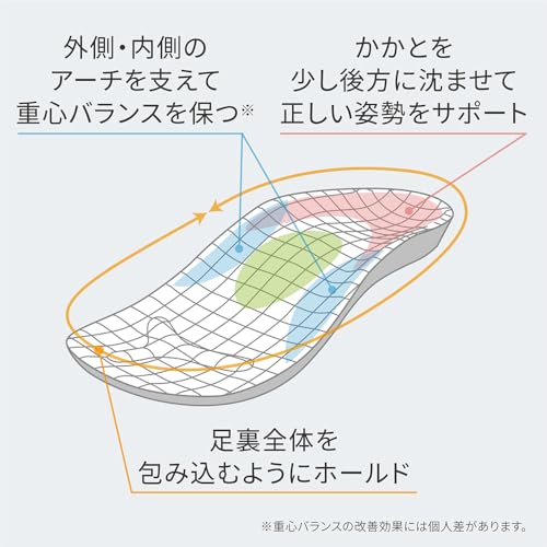 キングジム　体圧分散スリッパ