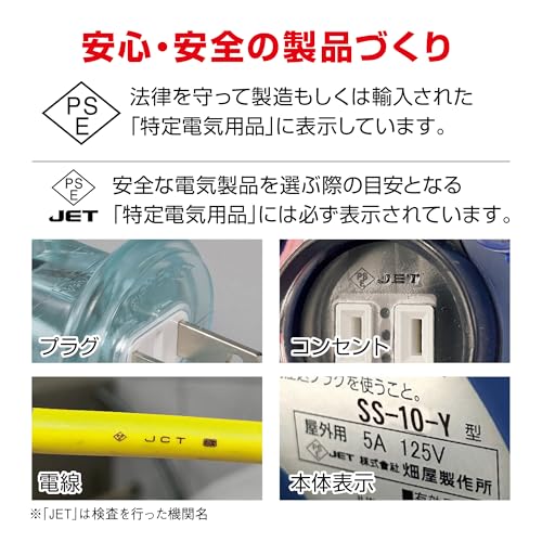 ハタヤ サンデーレインボーリールミニ