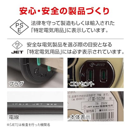 ハタヤ コードリール 三相200Vアース付 20A 10m