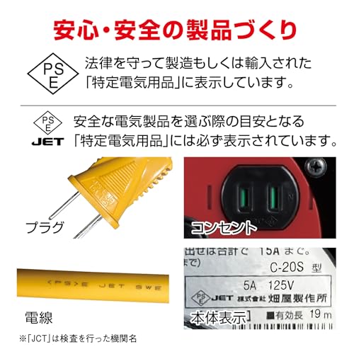 ハタヤ コードリール シンサンデーリール 単相100V型20M