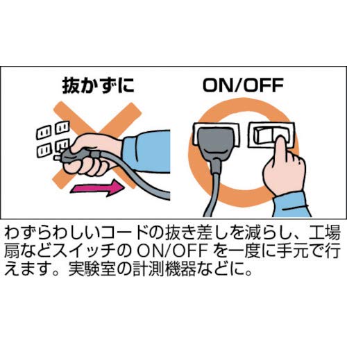 NICHIDO 電工ドラム スイッチリール アースなし 10m
