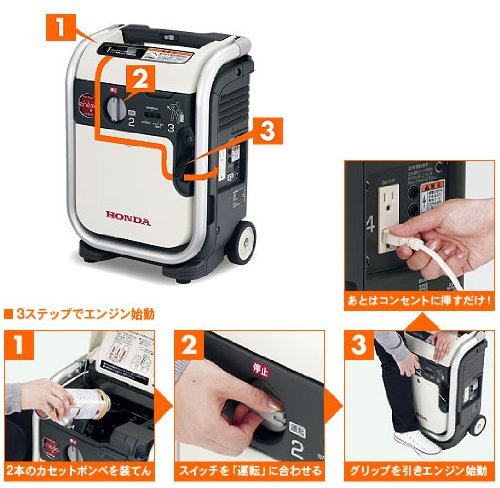 HONDA 正弦波インバーター搭載発電機 エネポ 900VA（交流専用）