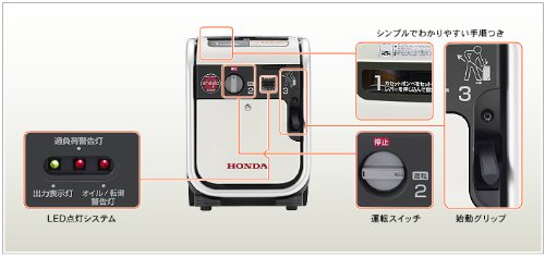 HONDA 正弦波インバーター搭載発電機 エネポ 900VA（交流専用）