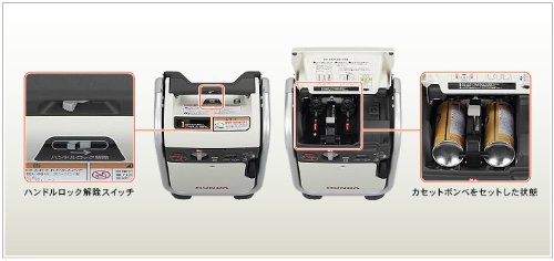HONDA 正弦波インバーター搭載発電機 エネポ 900VA（交流専用）