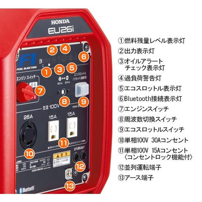 HONDA 正弦波インバーター搭載発電機 2.6kVA（交流専用）