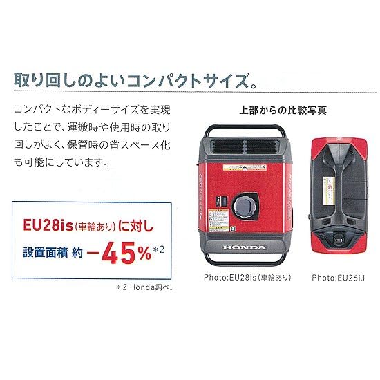 HONDA 正弦波インバーター搭載発電機 2.6kVA（交流専用）