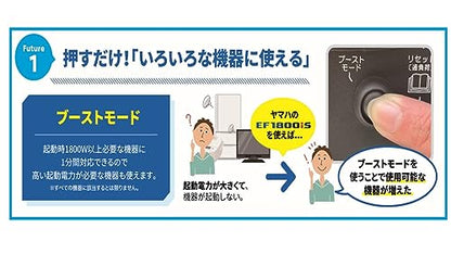 Yamaha インバータ式発電機