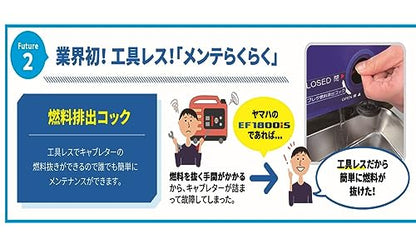 Yamaha インバータ式発電機