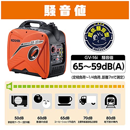 工進 防音型インバーター発電機