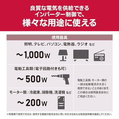 京セラ エンジン発電機