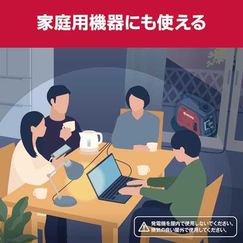 京セラ エンジン発電機