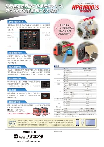 MEIHO 発電機 防音型インバータガソリン発電機