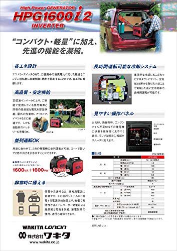 MEIHO 防音型インバータガソリン発電機HPG−1600I2