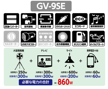 工進 防音型インバーター発電機