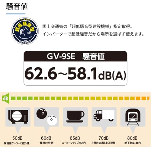 工進 防音型インバーター発電機