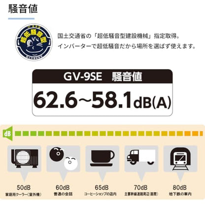 工進 防音型インバーター発電機