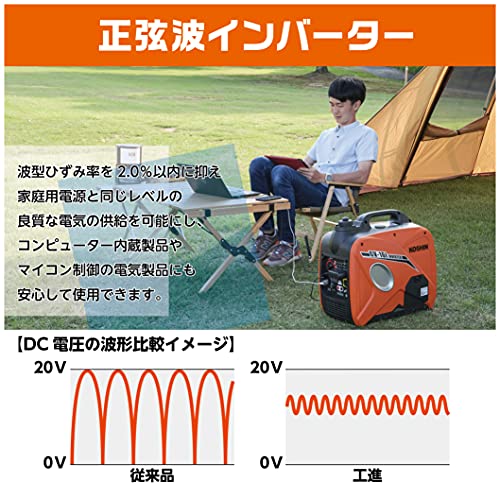 工進 防音型インバーター発電機