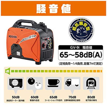 工進 防音型インバーター発電機