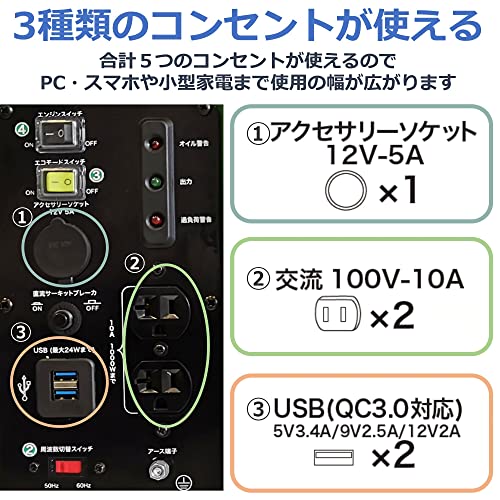TM カセットガスインバータ発電機