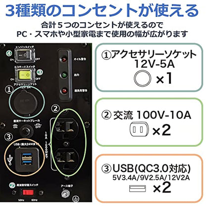 TM カセットガスインバータ発電機
