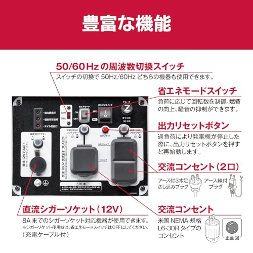 京セラ エンジン発電機