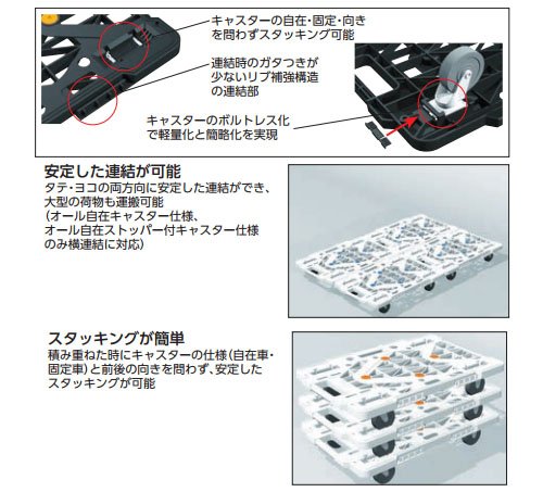 TRUSCO まとめ買い 樹脂製平台車  ルートバン  MPK−600−BK 6台セット