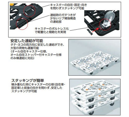 TRUSCO まとめ買い 樹脂製平台車  ルートバン  MPK−600−BK 6台セット