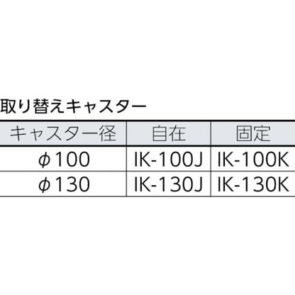 TRUSCO 軽量メッシュ台車 アミー 1000×700