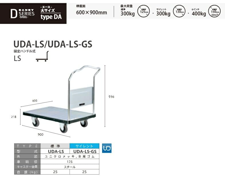 ダンディ スチール台車 ダンディDシリーズ タイプDA 固定ハンドル式 サイレントキャスター仕様 W900XD600